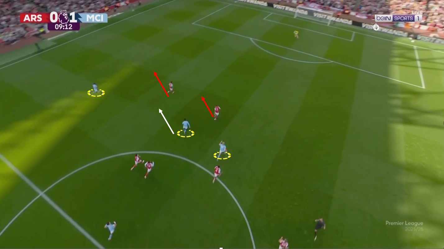 A football game on a field

AI-generated content may be incorrect.