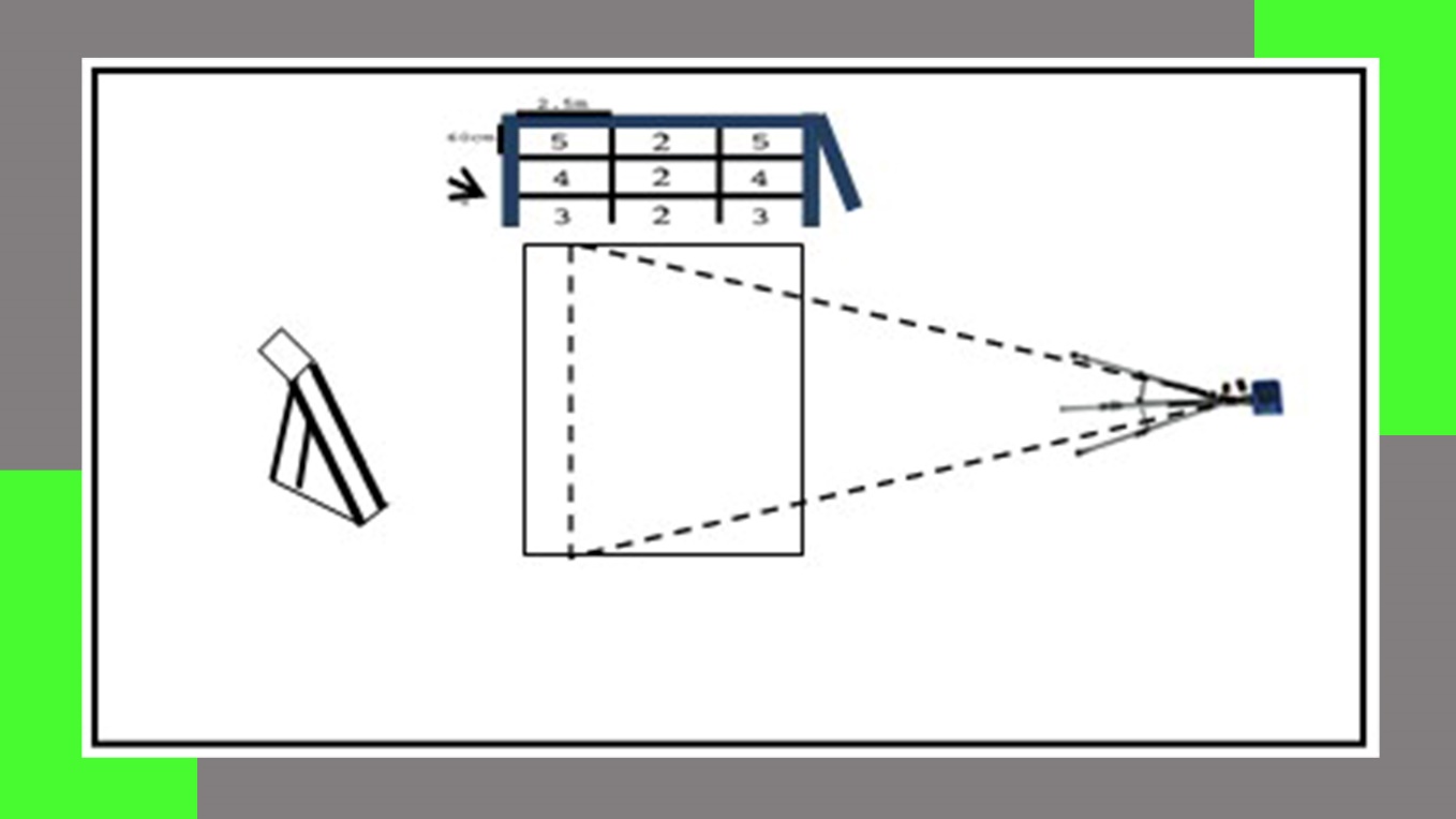 A diagram of a triangle and a square

Description automatically generated with medium confidence