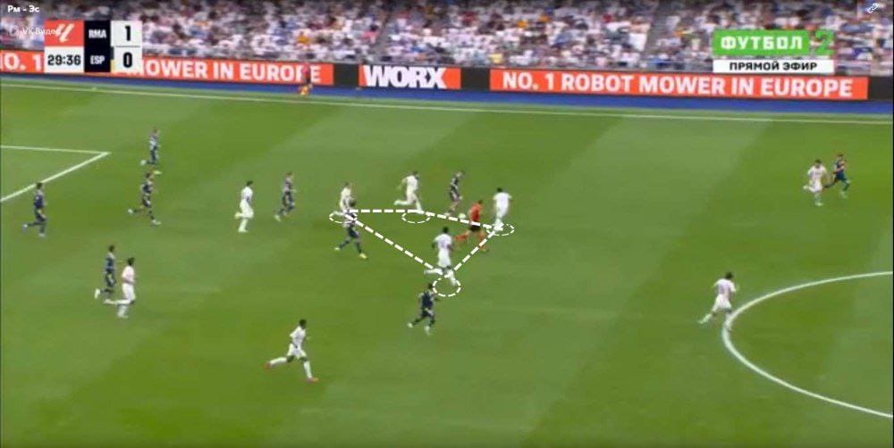 A group of football players on a field

AI-generated content may be incorrect.