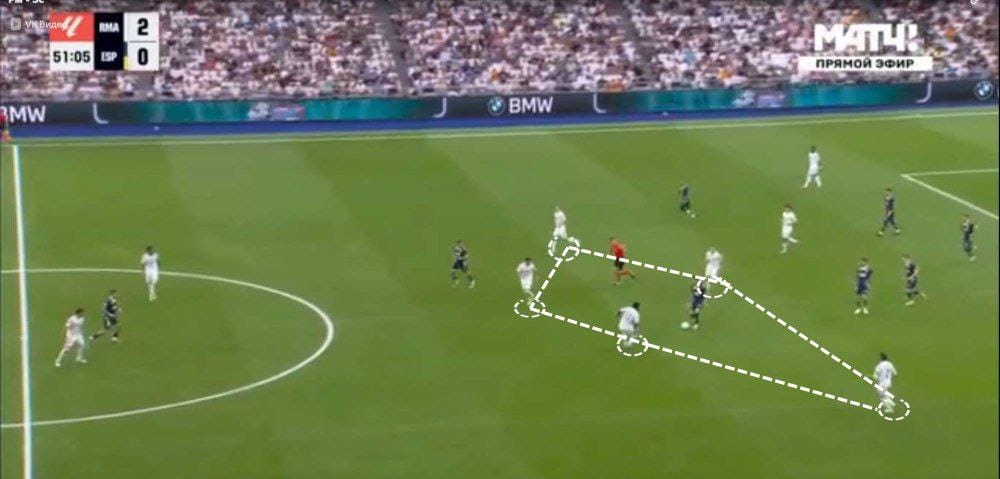 A football game on a field

AI-generated content may be incorrect.