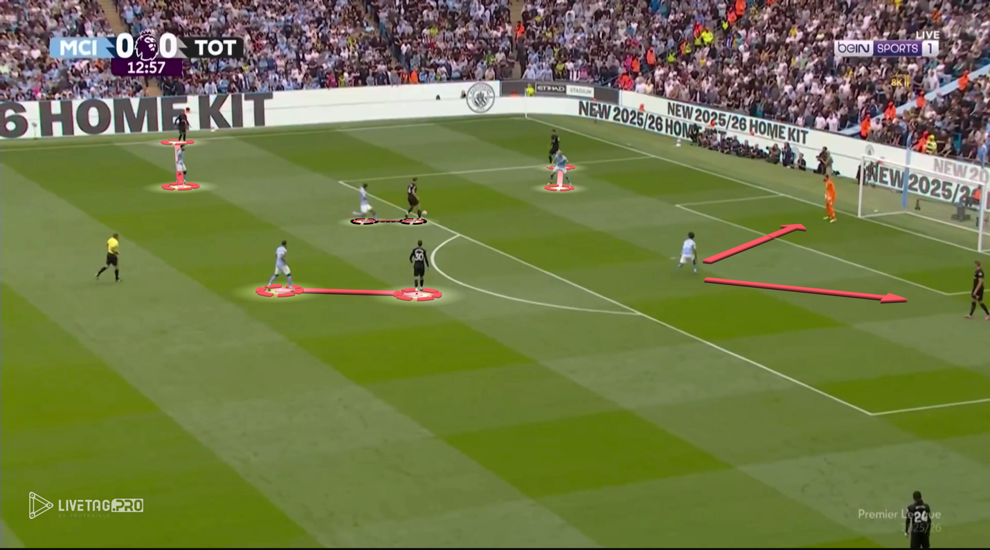 A football game with people watching

AI-generated content may be incorrect.