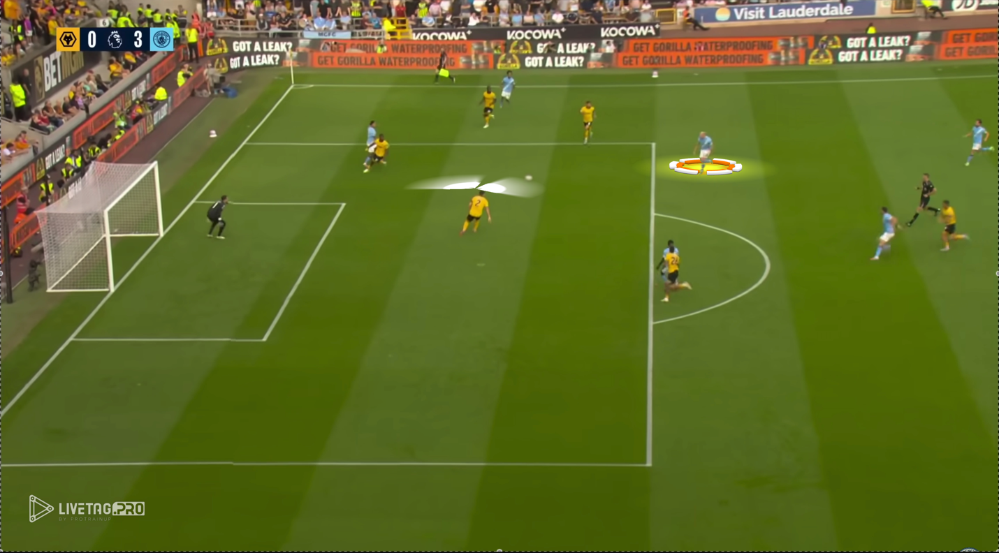 A group of people playing football

AI-generated content may be incorrect.