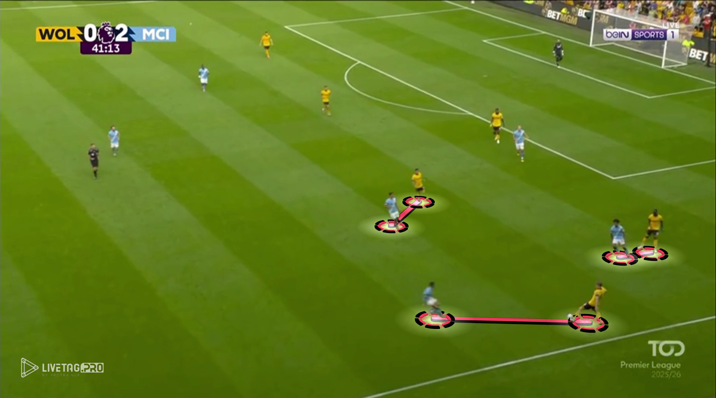 A group of people on a football field

AI-generated content may be incorrect.