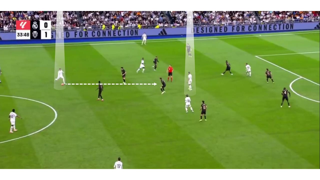 A group of football players on a field

AI-generated content may be incorrect.