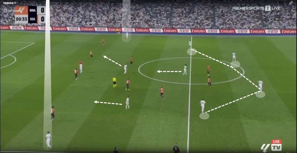 A football game with players on a field

AI-generated content may be incorrect.