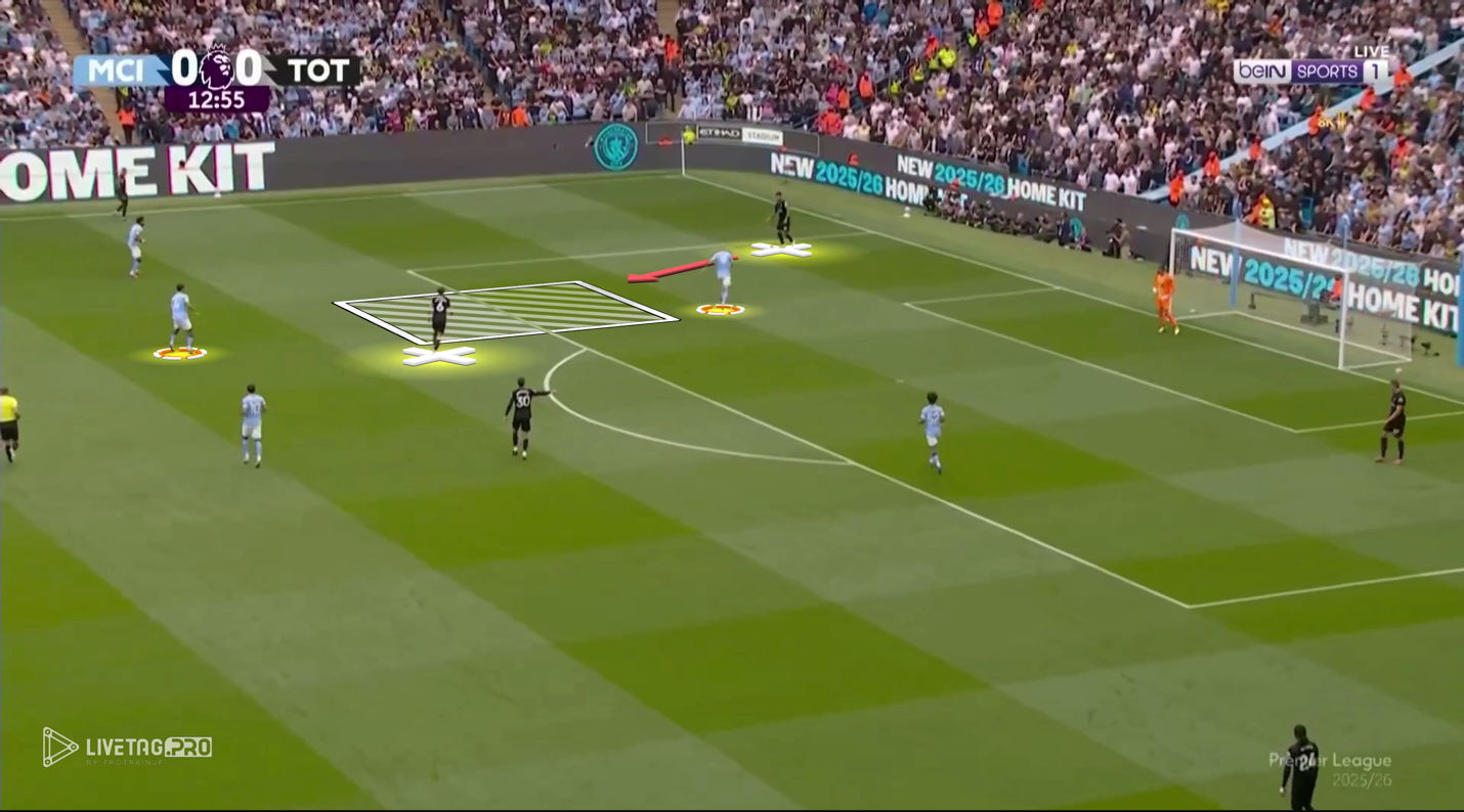 A football game on a field

AI-generated content may be incorrect.