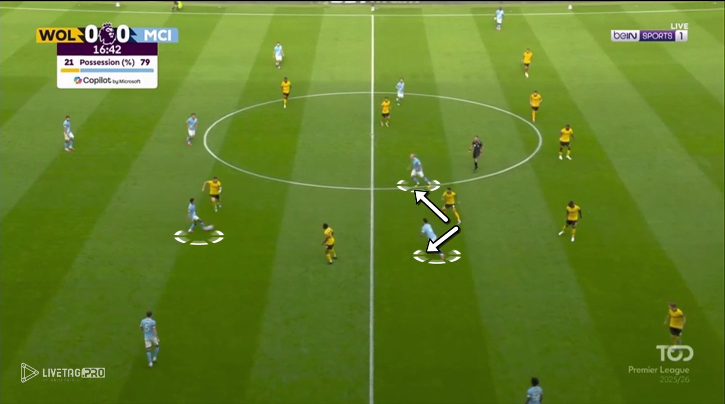A group of football players on a field

AI-generated content may be incorrect.