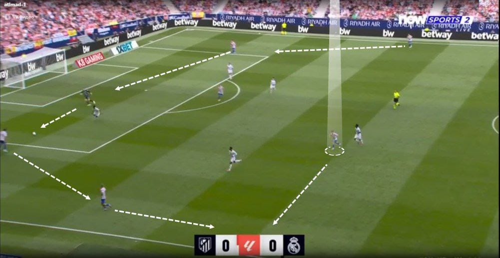 A football field with people in the background

AI-generated content may be incorrect.