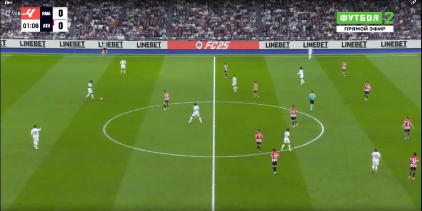 A group of people on a football field

AI-generated content may be incorrect.