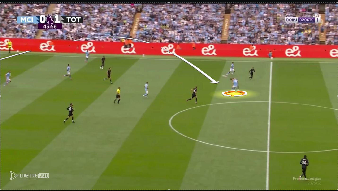 A football game on a field

AI-generated content may be incorrect.