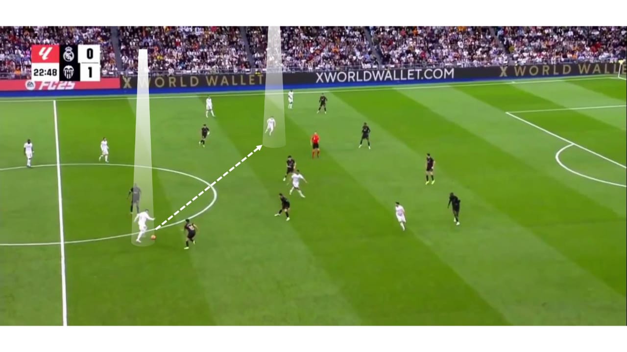 A football game on a field

AI-generated content may be incorrect.