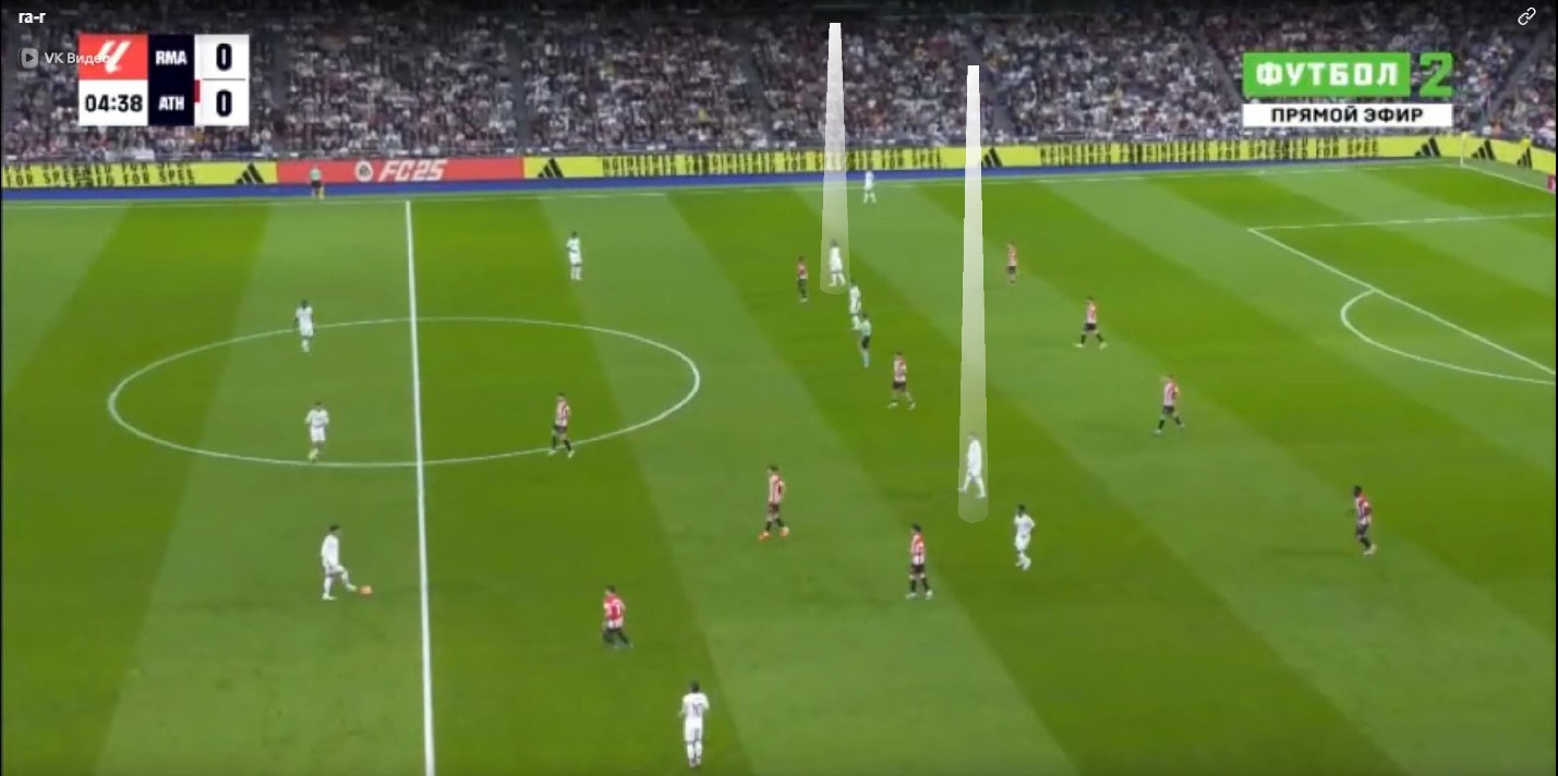 A football field with people playing football

AI-generated content may be incorrect.