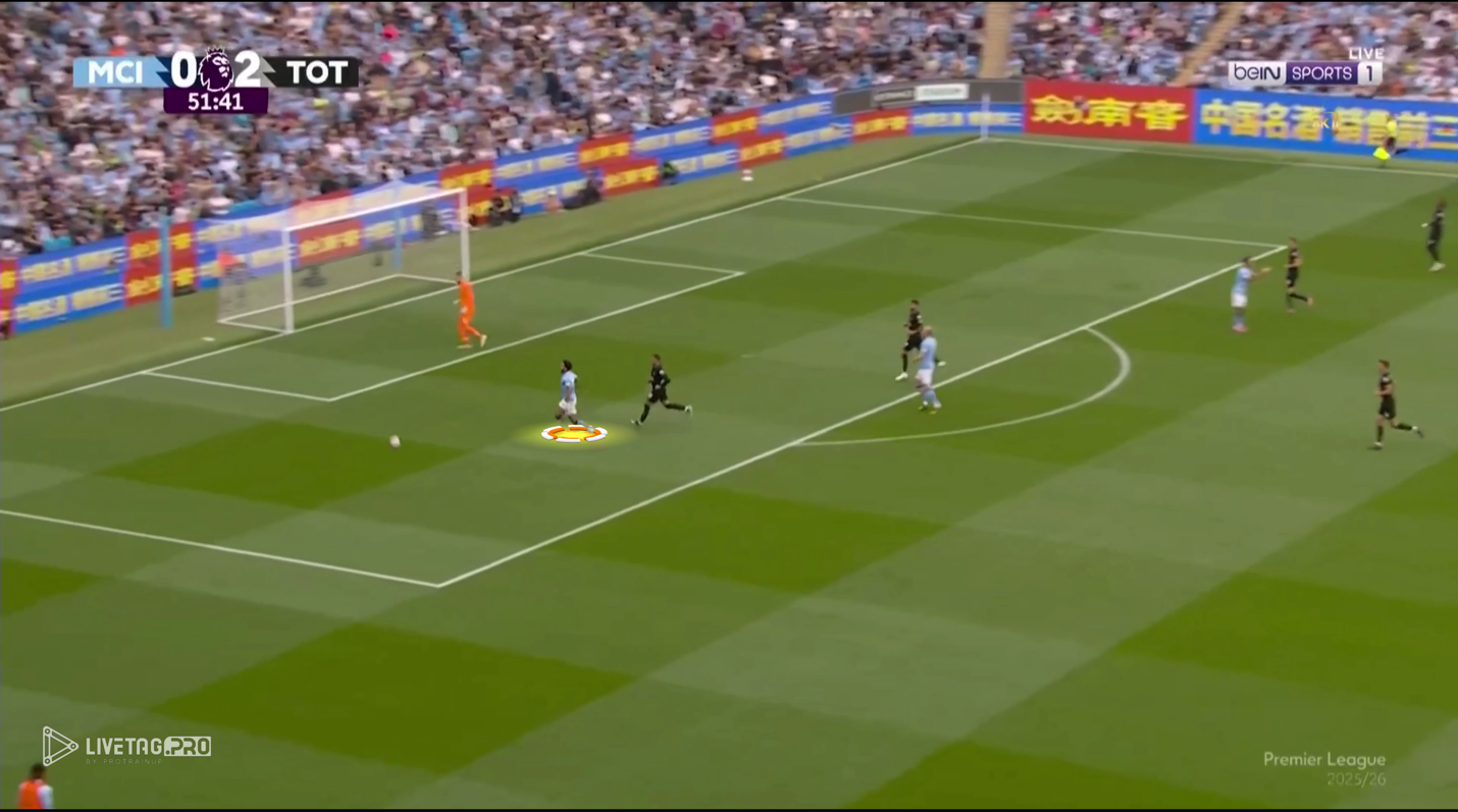 A football game on a field

AI-generated content may be incorrect.