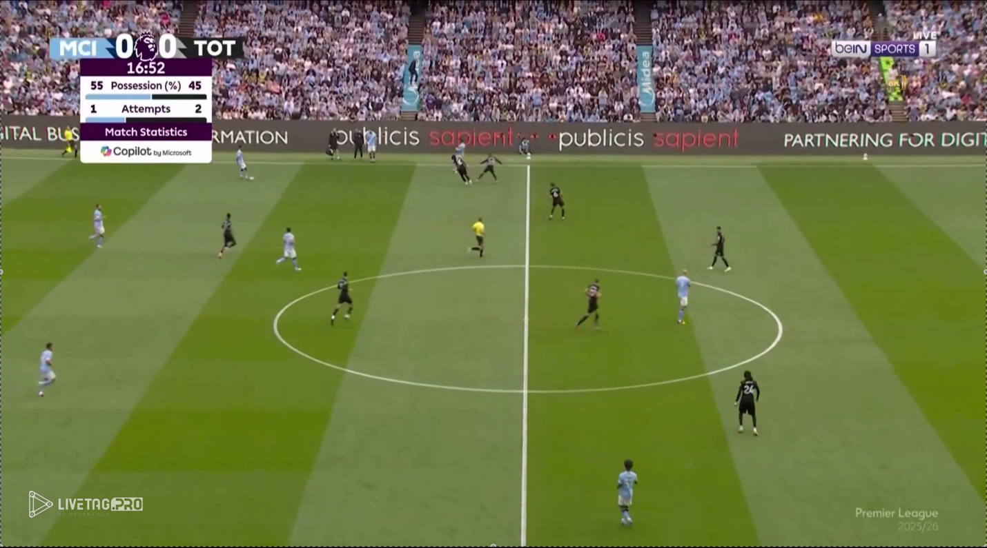 A group of people playing football

AI-generated content may be incorrect.