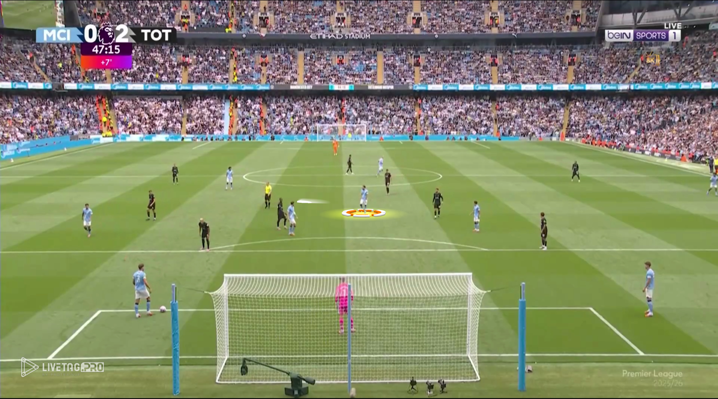 A football field with people in the stands

AI-generated content may be incorrect.