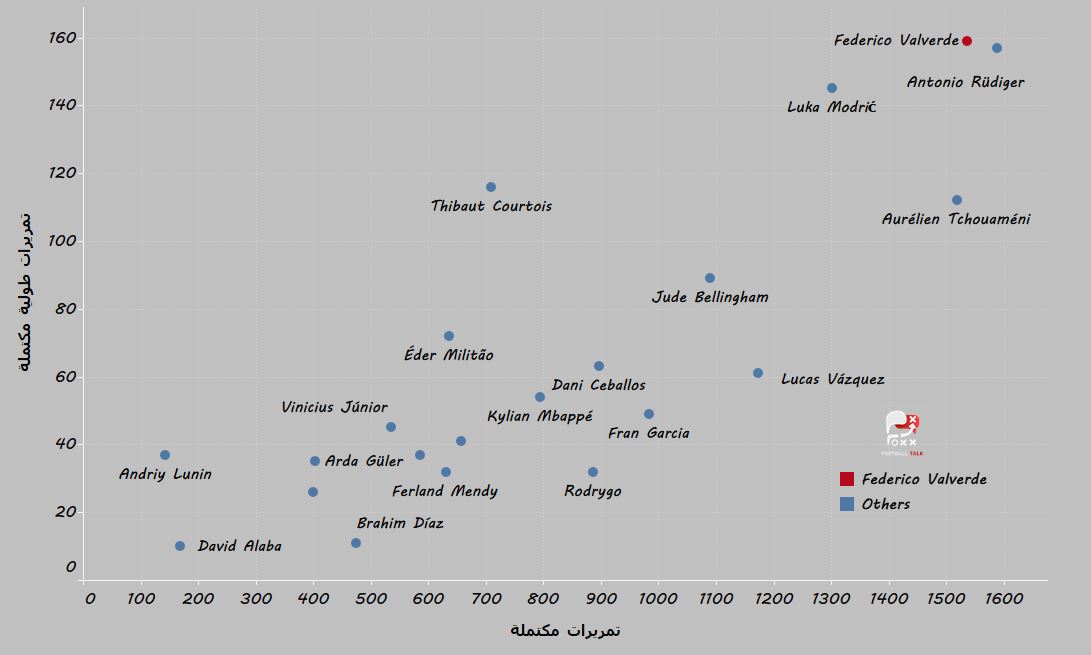 A map of cities with names

AI-generated content may be incorrect.