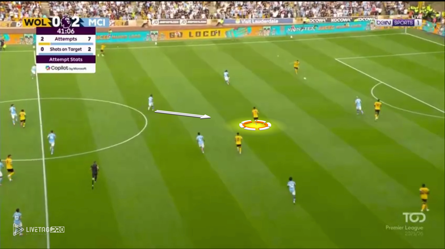 A football game on a field

AI-generated content may be incorrect.