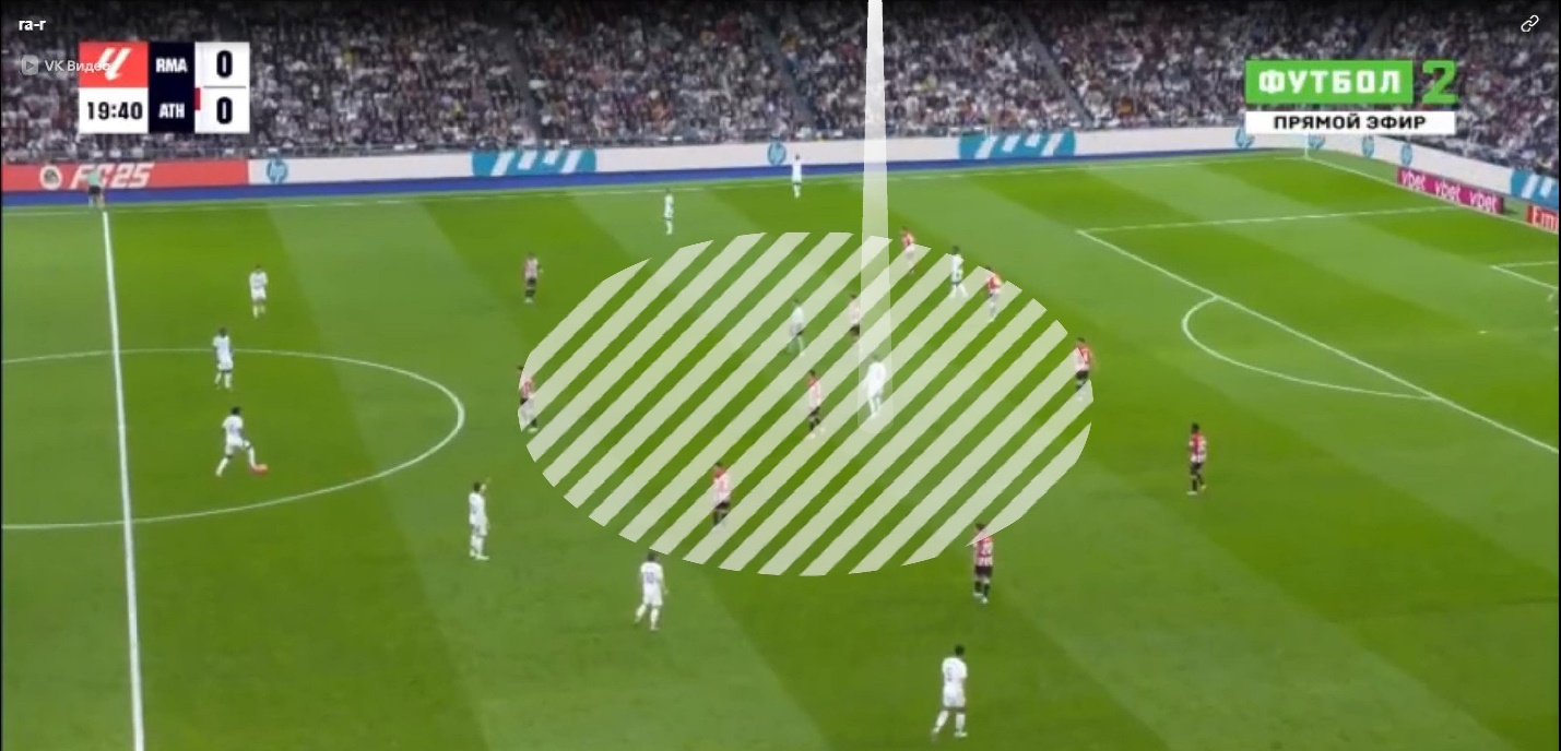 A football field with people playing football

AI-generated content may be incorrect.