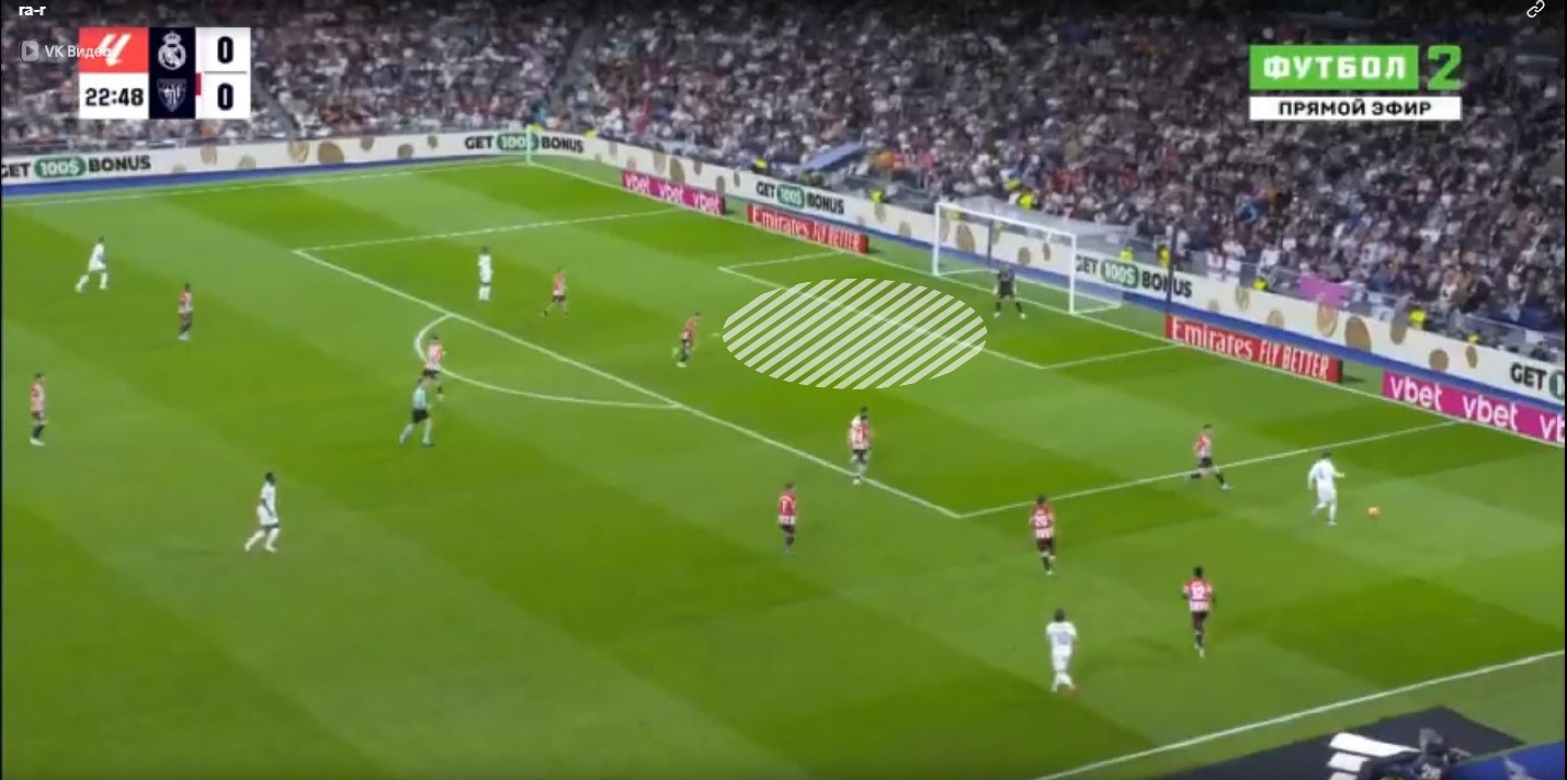 A football field with people in the stands

AI-generated content may be incorrect.