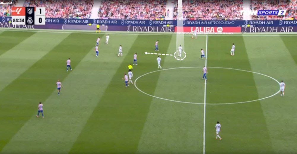 A group of people playing football

AI-generated content may be incorrect.